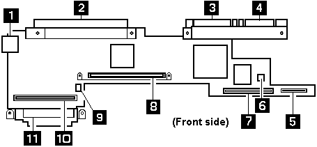 mainboard front